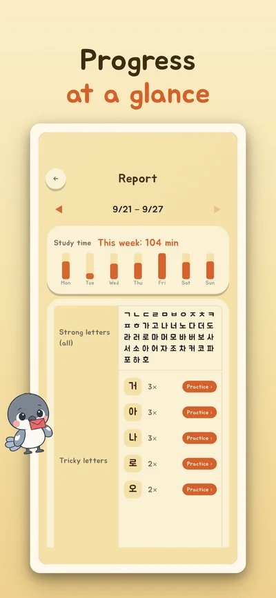 Weekly learning report with study time, strong letters, and letters to practice